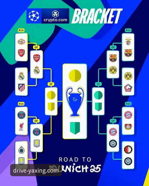 欧冠八强格局与平台体验深度解析